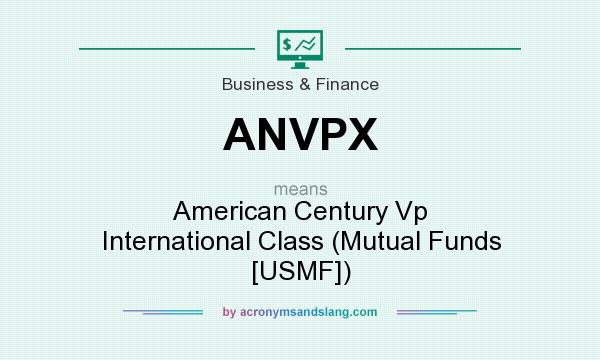 What does ANVPX mean? It stands for American Century Vp International Class (Mutual Funds [USMF])