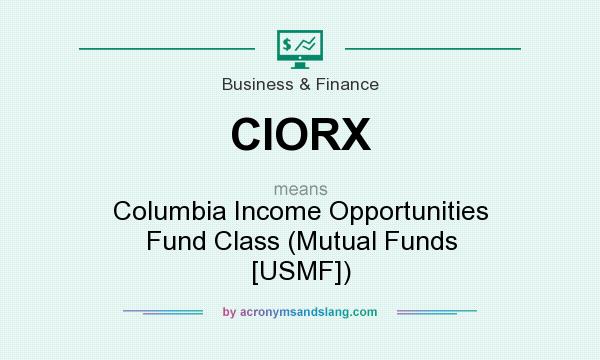 What does CIORX mean? It stands for Columbia Income Opportunities Fund Class (Mutual Funds [USMF])