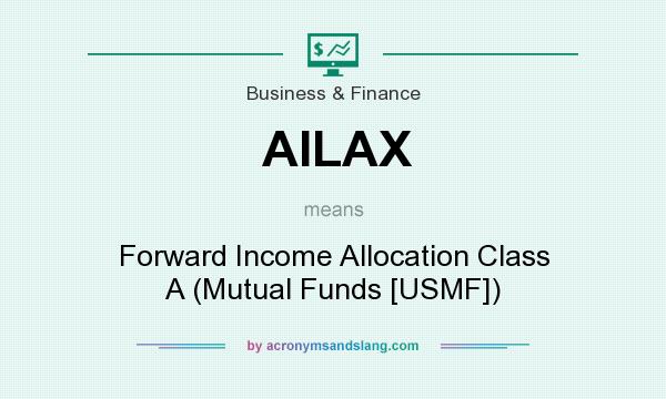 What does AILAX mean? It stands for Forward Income Allocation Class A (Mutual Funds [USMF])