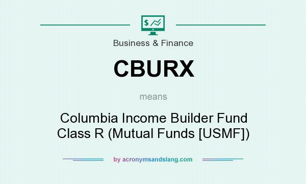What does CBURX mean? It stands for Columbia Income Builder Fund Class R (Mutual Funds [USMF])