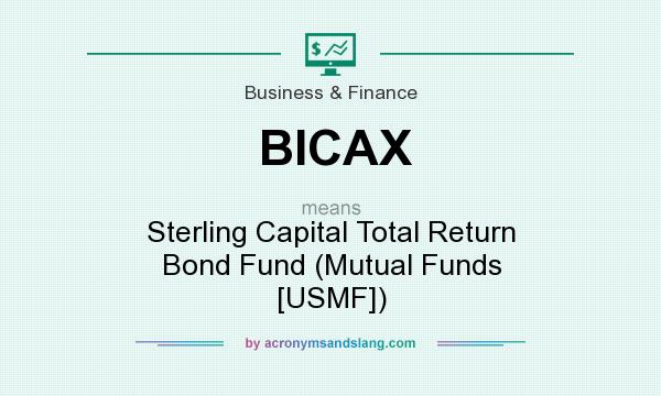What does BICAX mean? It stands for Sterling Capital Total Return Bond Fund (Mutual Funds [USMF])