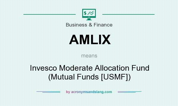 What does AMLIX mean? It stands for Invesco Moderate Allocation Fund (Mutual Funds [USMF])