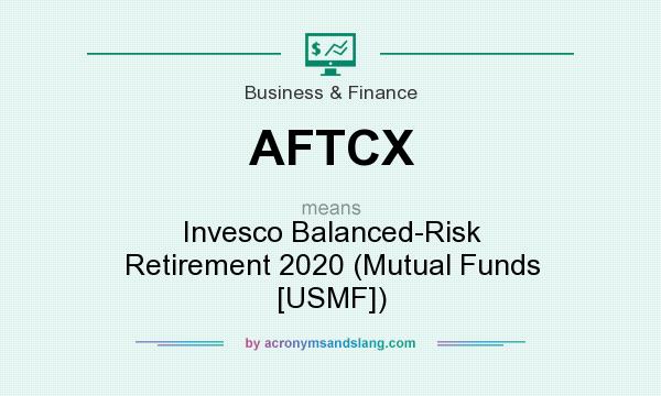 What does AFTCX mean? It stands for Invesco Balanced-Risk Retirement 2020 (Mutual Funds [USMF])