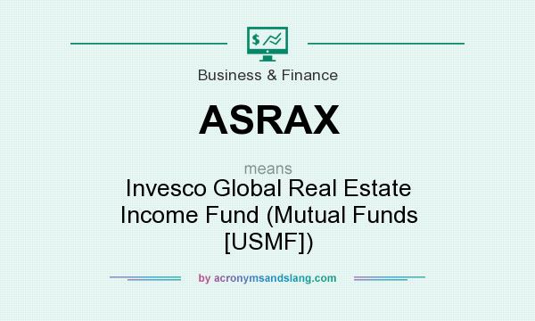 What does ASRAX mean? It stands for Invesco Global Real Estate Income Fund (Mutual Funds [USMF])
