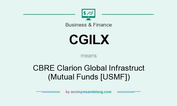 What does CGILX mean? It stands for CBRE Clarion Global Infrastruct (Mutual Funds [USMF])