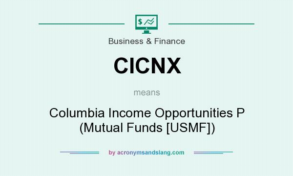 What does CICNX mean? It stands for Columbia Income Opportunities P (Mutual Funds [USMF])