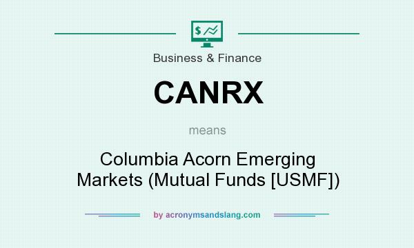 What does CANRX mean? It stands for Columbia Acorn Emerging Markets (Mutual Funds [USMF])