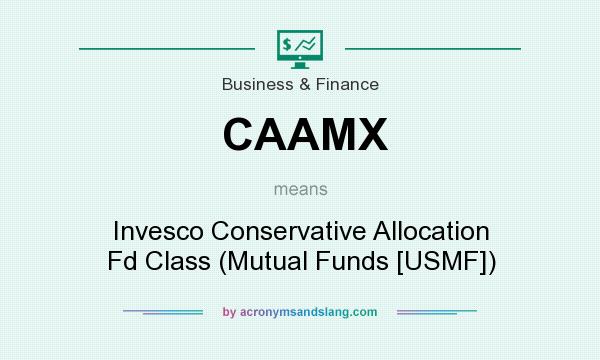 What does CAAMX mean? It stands for Invesco Conservative Allocation Fd Class (Mutual Funds [USMF])