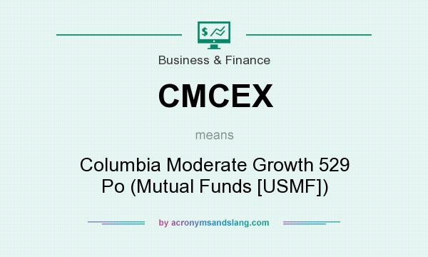 What does CMCEX mean? It stands for Columbia Moderate Growth 529 Po (Mutual Funds [USMF])