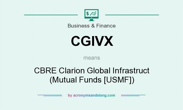 What does CGIVX mean? It stands for CBRE Clarion Global Infrastruct (Mutual Funds [USMF])