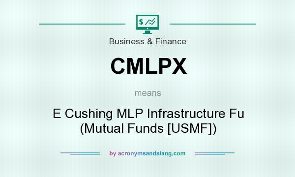 What does CMLPX mean? It stands for E Cushing MLP Infrastructure Fu (Mutual Funds [USMF])
