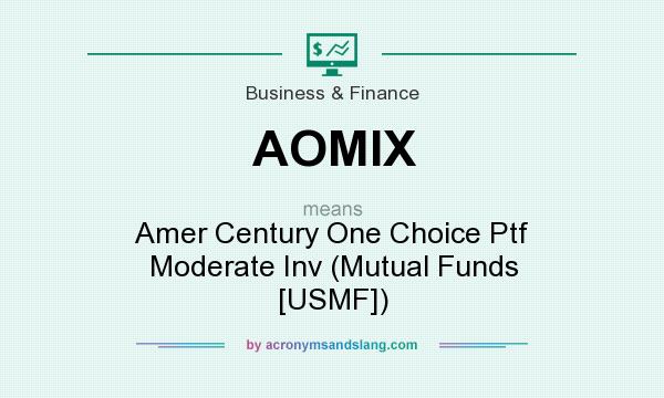 What does AOMIX mean? It stands for Amer Century One Choice Ptf Moderate Inv (Mutual Funds [USMF])