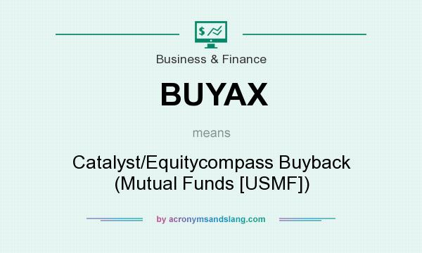 What does BUYAX mean? It stands for Catalyst/Equitycompass Buyback (Mutual Funds [USMF])
