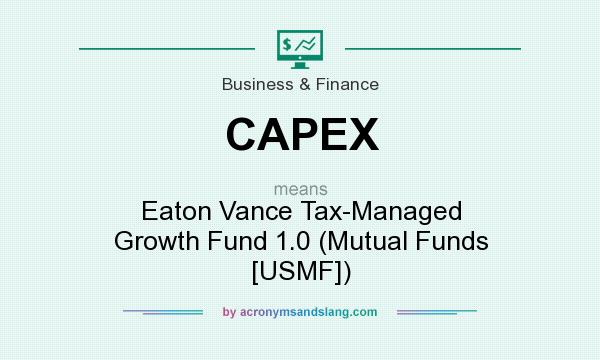 What does CAPEX mean? It stands for Eaton Vance Tax-Managed Growth Fund 1.0 (Mutual Funds [USMF])