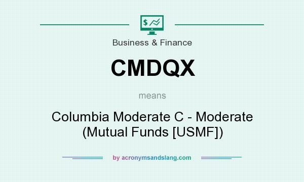 What does CMDQX mean? It stands for Columbia Moderate C - Moderate (Mutual Funds [USMF])
