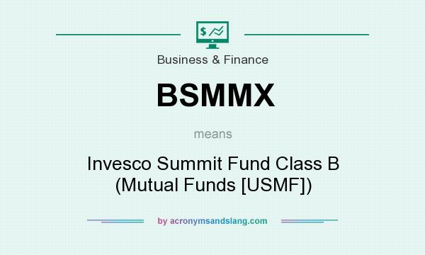 What does BSMMX mean? It stands for Invesco Summit Fund Class B (Mutual Funds [USMF])