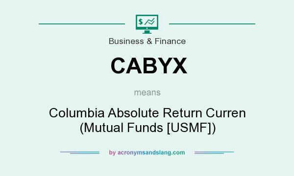 What does CABYX mean? It stands for Columbia Absolute Return Curren (Mutual Funds [USMF])