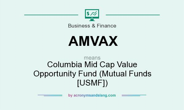 What does AMVAX mean? It stands for Columbia Mid Cap Value Opportunity Fund (Mutual Funds [USMF])