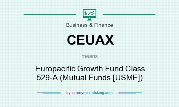 What does CEUAX mean? It stands for Europacific Growth Fund Class 529-A (Mutual Funds [USMF])