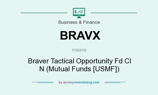 What does BRAVX mean? It stands for Braver Tactical Opportunity Fd Cl N (Mutual Funds [USMF])