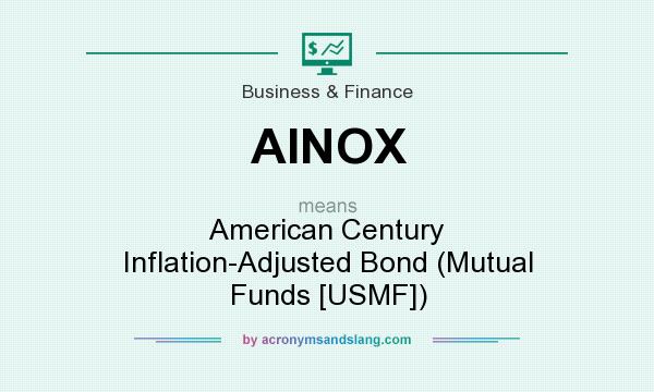 What does AINOX mean? It stands for American Century Inflation-Adjusted Bond (Mutual Funds [USMF])