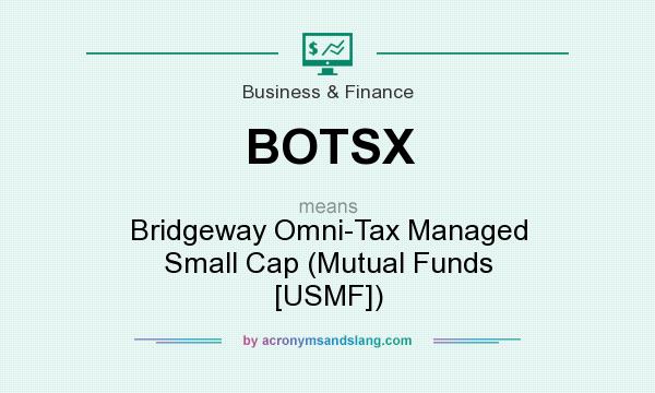 What does BOTSX mean? It stands for Bridgeway Omni-Tax Managed Small Cap (Mutual Funds [USMF])