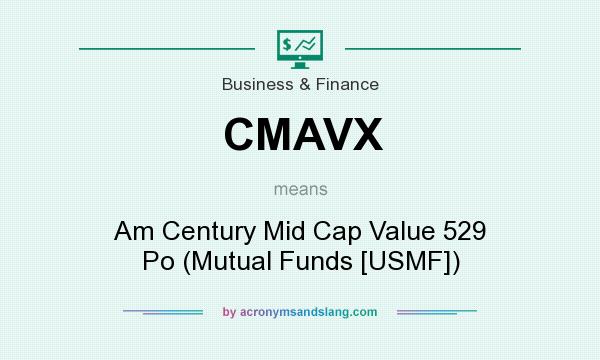 What does CMAVX mean? It stands for Am Century Mid Cap Value 529 Po (Mutual Funds [USMF])