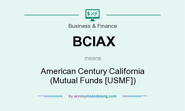 What does BCIAX mean? It stands for American Century California (Mutual Funds [USMF])