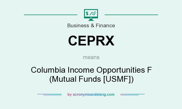 What does CEPRX mean? It stands for Columbia Income Opportunities F (Mutual Funds [USMF])