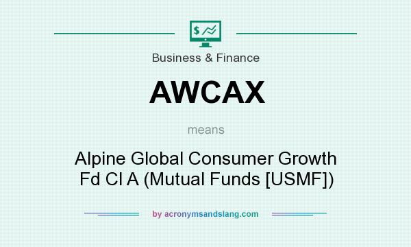 What does AWCAX mean? It stands for Alpine Global Consumer Growth Fd Cl A (Mutual Funds [USMF])