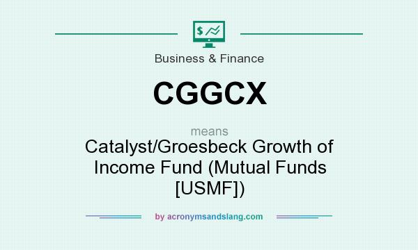 What does CGGCX mean? It stands for Catalyst/Groesbeck Growth of Income Fund (Mutual Funds [USMF])