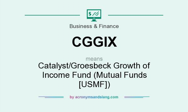 What does CGGIX mean? It stands for Catalyst/Groesbeck Growth of Income Fund (Mutual Funds [USMF])