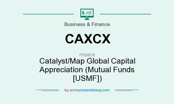 What does CAXCX mean? It stands for Catalyst/Map Global Capital Appreciation (Mutual Funds [USMF])