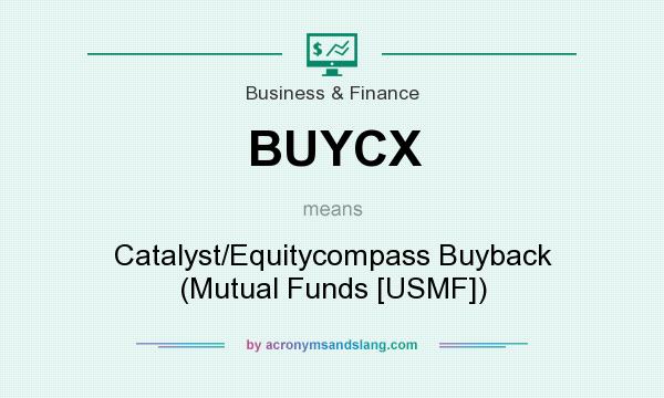 What does BUYCX mean? It stands for Catalyst/Equitycompass Buyback (Mutual Funds [USMF])