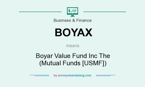 What does BOYAX mean? It stands for Boyar Value Fund Inc The (Mutual Funds [USMF])