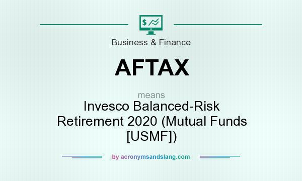 What does AFTAX mean? It stands for Invesco Balanced-Risk Retirement 2020 (Mutual Funds [USMF])