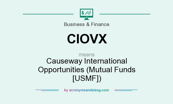 What does CIOVX mean? It stands for Causeway International Opportunities (Mutual Funds [USMF])