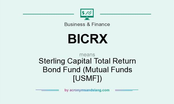 What does BICRX mean? It stands for Sterling Capital Total Return Bond Fund (Mutual Funds [USMF])