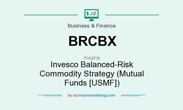 What does BRCBX mean? It stands for Invesco Balanced-Risk Commodity Strategy (Mutual Funds [USMF])