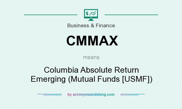 What does CMMAX mean? It stands for Columbia Absolute Return Emerging (Mutual Funds [USMF])