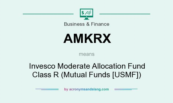 What does AMKRX mean? It stands for Invesco Moderate Allocation Fund Class R (Mutual Funds [USMF])