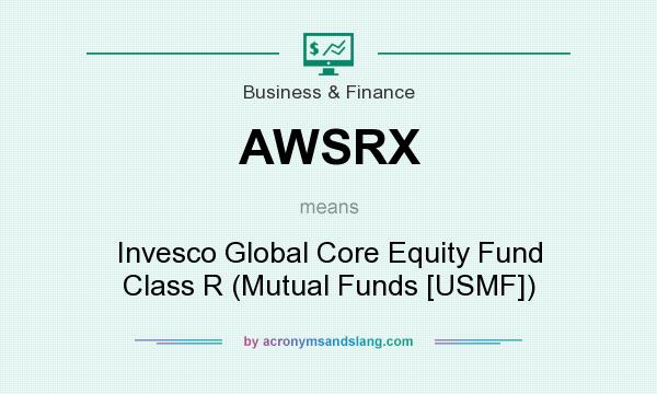What does AWSRX mean? It stands for Invesco Global Core Equity Fund Class R (Mutual Funds [USMF])