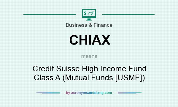 What does CHIAX mean? It stands for Credit Suisse High Income Fund Class A (Mutual Funds [USMF])