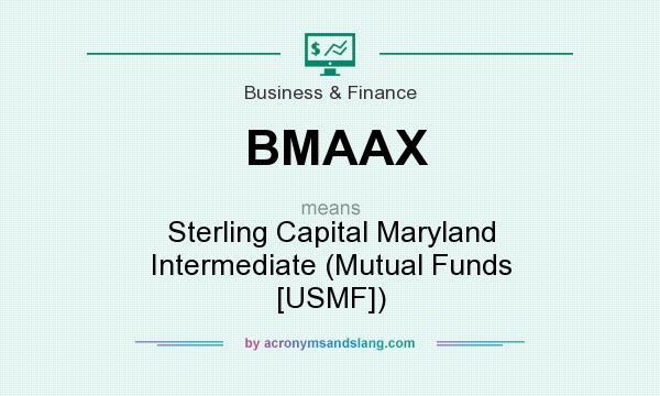 What does BMAAX mean? It stands for Sterling Capital Maryland Intermediate (Mutual Funds [USMF])