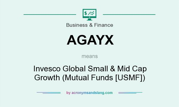 What does AGAYX mean? It stands for Invesco Global Small & Mid Cap Growth (Mutual Funds [USMF])