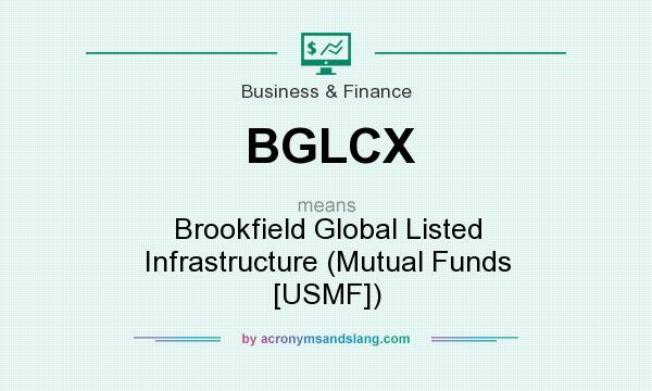 What does BGLCX mean? It stands for Brookfield Global Listed Infrastructure (Mutual Funds [USMF])