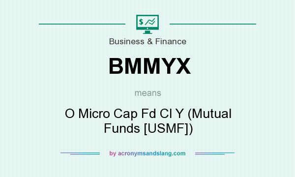 What does BMMYX mean? It stands for O Micro Cap Fd Cl Y (Mutual Funds [USMF])
