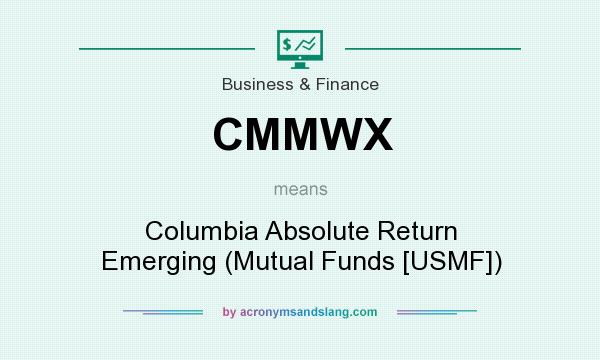 What does CMMWX mean? It stands for Columbia Absolute Return Emerging (Mutual Funds [USMF])