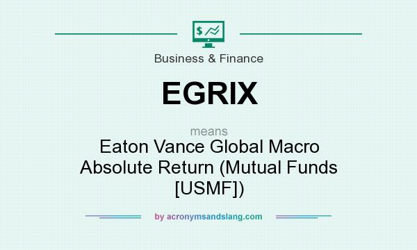 What does EGRIX mean? It stands for Eaton Vance Global Macro Absolute Return (Mutual Funds [USMF])