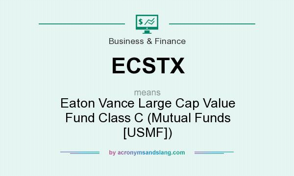 What does ECSTX mean? It stands for Eaton Vance Large Cap Value Fund Class C (Mutual Funds [USMF])
